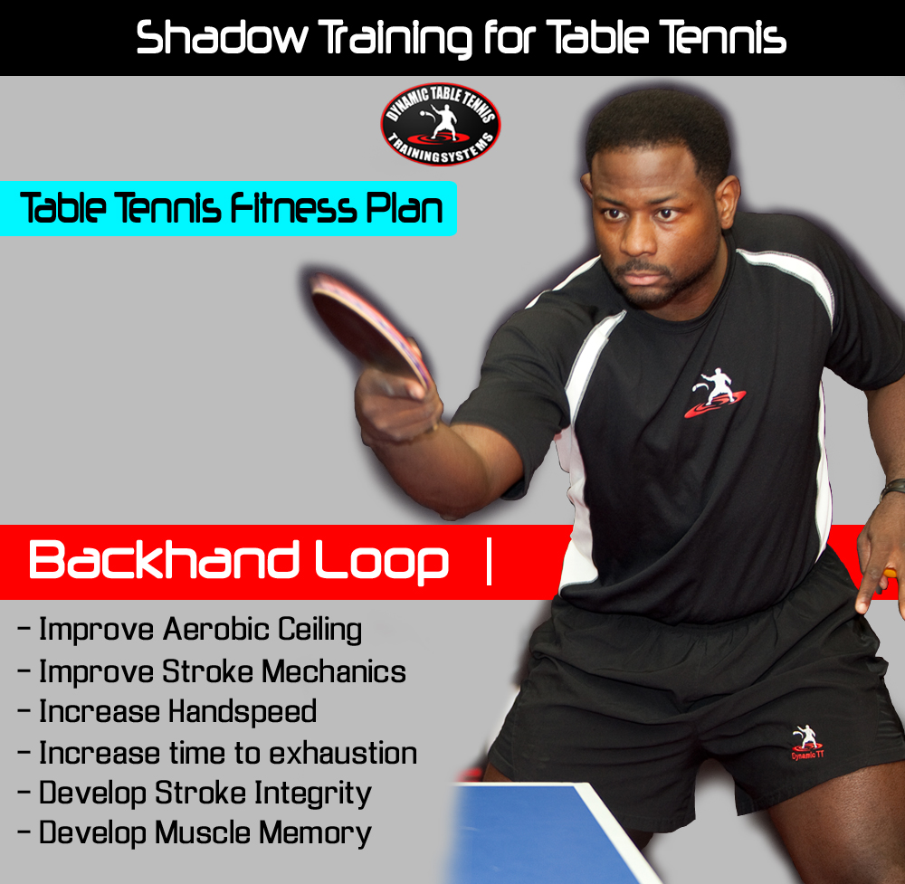 Table Tennis Online Training Technique Plan